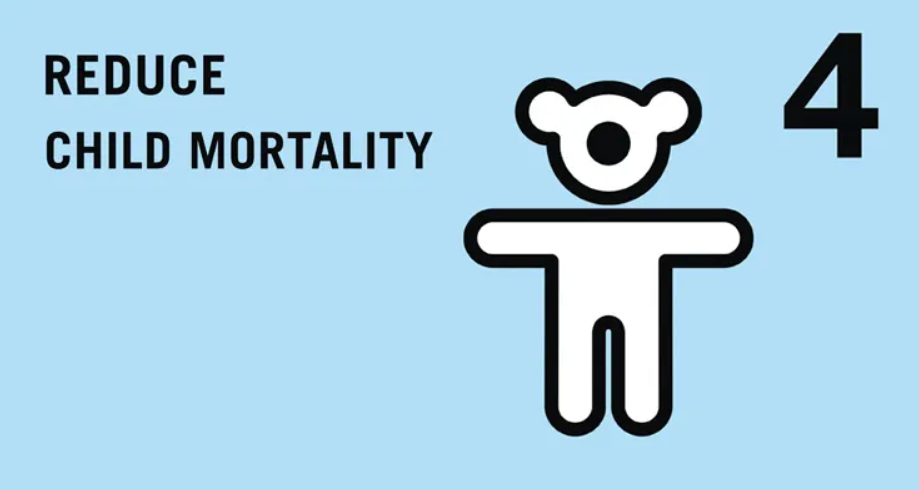 Step-by-Step How the -Point Plan Works to Reduce Child Mortality